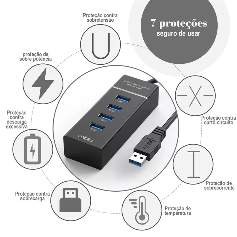 Hub USB 4 Portas - Extensor e Carregador para PC